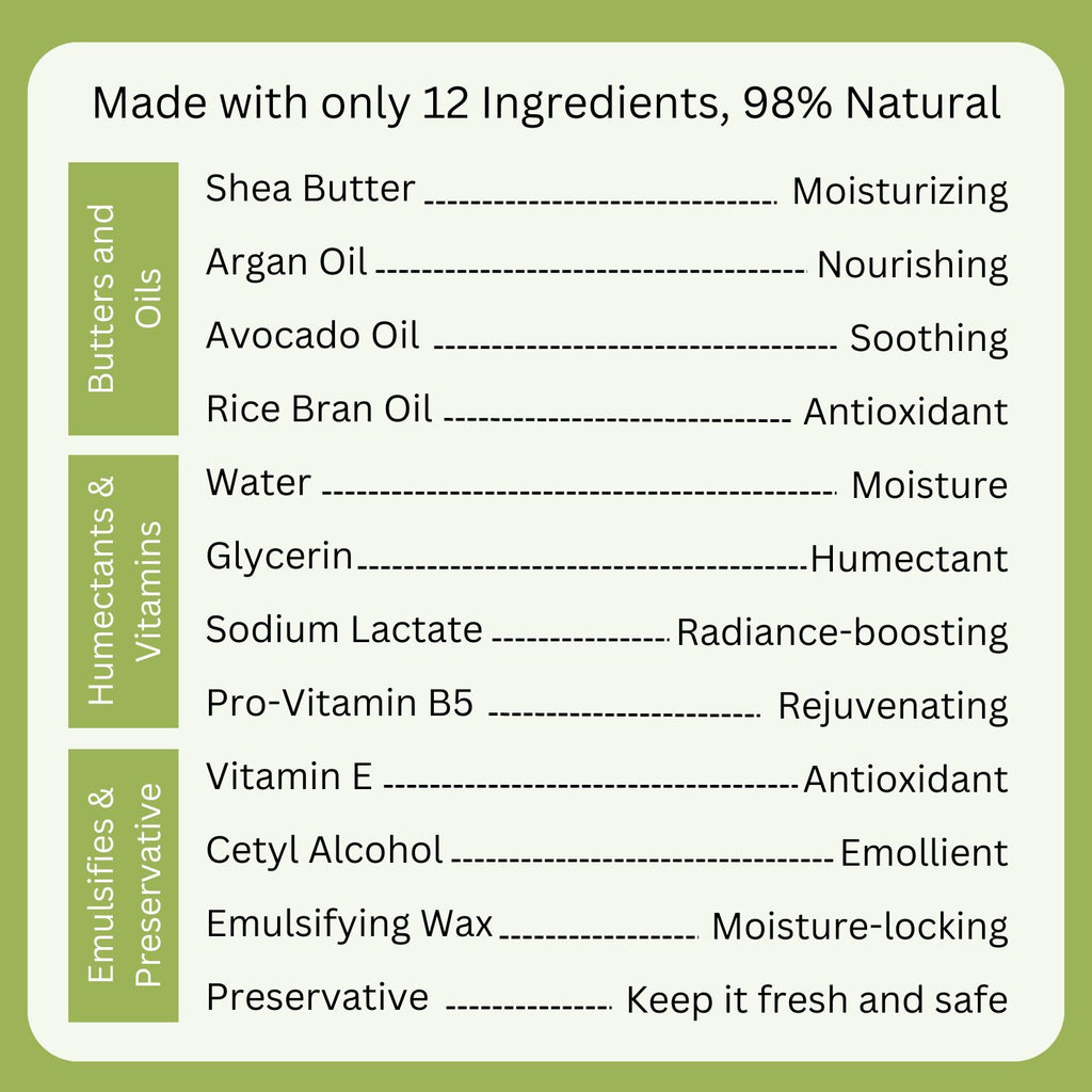 Fragrance Free Hand and Body Lotion - 8 Fl Oz