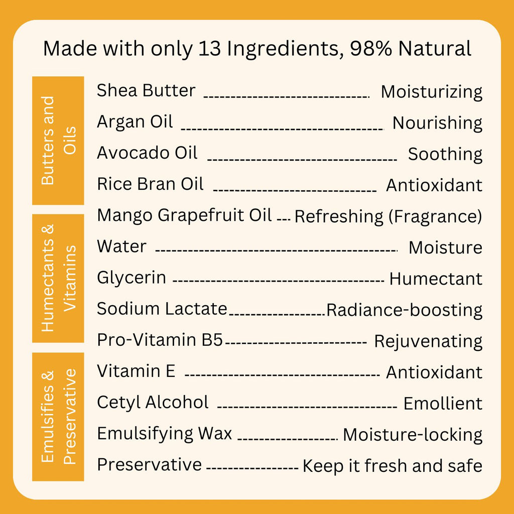 Tropical Hand and Body Lotion - 8 Fl Oz