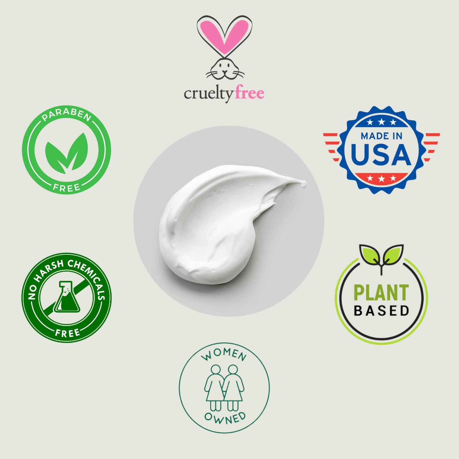 Fragrance-Free Body Cream | Natural Hydration for Sensitive Skin | RaGa ...